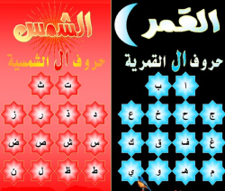 حروف شمسی و قمری