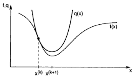 ترجمه آمار -روش های وزن دهی غیرآماری