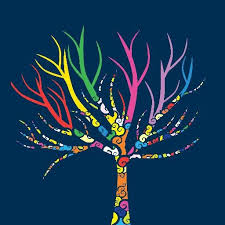 ترجمه مدیریت - طراحی و ارائه ی یک دوره در دانشگاه لیدز برای آمادگی بهتر عوامل تغییر پایداری آینده