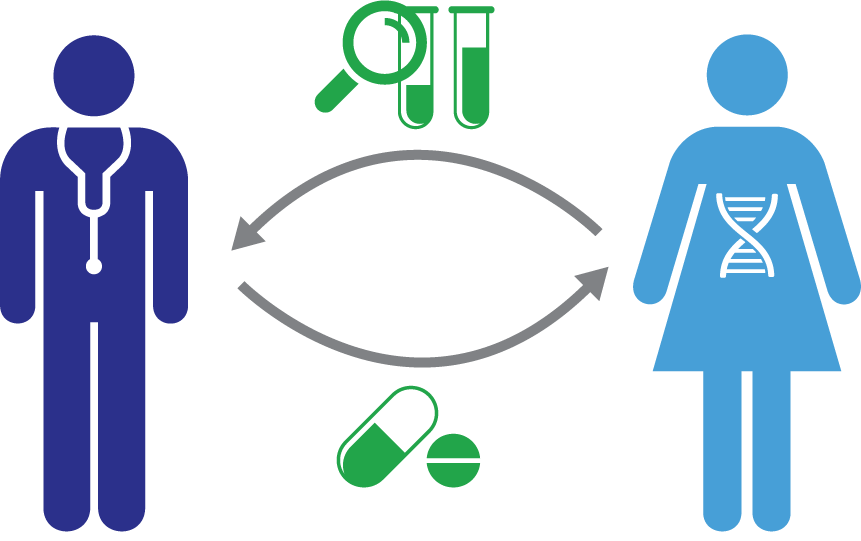 ترجمه کامپیوتر و  پزشکی - مدل الگوریتم ژنتیک برای بهینه سازی لیست منابع چند کارخانه ای برای ریاست (واردکردن) زمان استخراج